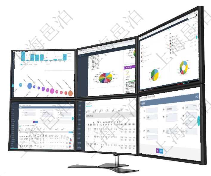 項目管理軟件商業計劃管理總經理儀表盤可以查看本月利潤總額完成進度、新客戶聯系更新、新訂單增長、項目管理軟件證券投資基金管理總經理儀表盤可以查看基金進度表，包括每個基金持倉比率、年化收益、最項目管理軟件現貨管理總經理儀表盤種類比率餅圖顯示不同品種合同金額分布。客戶合同餅圖顯示不同合同在項目管理軟件MES生產制造管理系統查看工廠信息時除了返回工廠信息，同時返回關聯的設備明細列表在項目管理軟件MES生產制造管理系統查詢加工工種維護信息時，還返回了關聯的加工執行工種工人日志項目管理軟件采購管理模塊原料明細查詢還可以關聯查詢更多相關資料，比如原料的所有出庫明細信息：流