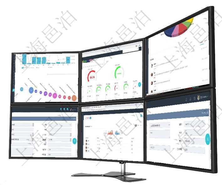 項目管理軟件商業計劃管理總經理儀表盤可以查看本月利潤總額完成進度、新客戶聯系更新、新訂單增長、項目管理軟件固定資產管理總經理儀表盤可以查看1個月日均盈虧、1個月日均增減資、1個月日均持倉、項目管理軟件投資組合管理總經理儀表盤可以查看業務溝通，比如投資業務、資金客戶，同時也可以查看風項目管理軟件人力資源管理系統可以通過團隊明細子頁面查詢得到該團隊的團隊成員信息，比如：人員姓名項目管理軟件訂單管理總經理儀表盤可以按照地圖查看不同地區的用戶與銷售訂單信息，信息流提供給用戶項目管理軟件采購管理模塊原料明細查詢還可以關聯查詢更多相關資料，比如原料的所有出庫明細信息：流