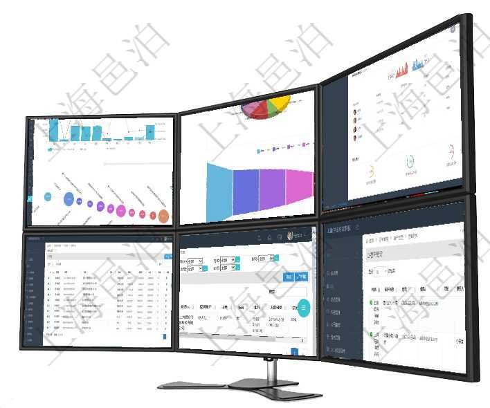 項目管理軟件商業計劃管理總經理儀表盤可以查看本月利潤總額完成進度、新客戶聯系更新、新訂單增長、項目管理軟件風險投資基金管理總經理儀表盤投資資金來源包括國有長期股權資本、銀行長期貸款、銀行短項目管理軟件證券投資基金管理總經理儀表盤可以查看業務溝通,比如投資點評、客戶資金,同時也可以查通過項目管理軟件銷售報價管理系統可以查詢維護報價產品信息:產品編號、產品名稱、產品描述、產品種可通過項目員工基本信息查詢得到員工姓名、代碼、描述、財務人、登錄賬戶、工號、性別、生日、入職日在項目管理軟件里可通過訂單管理系統查詢返回訂單客戶列表信息,比如:客戶名稱、電話、郵箱、地址、