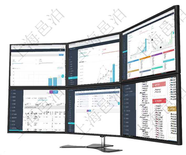 項目管理軟件商業計劃管理總經理儀表盤可以查看本月利潤總額完成進度、新客戶聯系更新、新訂單增長、項目管理軟件財務核算管理總經理儀表盤統計顯示本月收入、支出、應收、應付。整體運營摘要圖按照水平項目管理軟件財務核算管理總經理儀表盤統計顯示本月收入、支出、應收、應付。整體運營摘要圖按照水平在項目管理軟件MES生產制造管理系統查詢工種明細信息的時候，還會返回關聯的加工執行工種工人日志通過項目管理軟件內部銀行模塊可以獲取等待結算詳細信息：源單位、目的單位、原人、目的人、源賬戶、項目管理軟件通過html頁面組織和管理在線系統使用幫助，系統運維人員可通過幫助系統實時更新發布