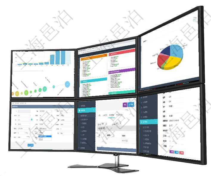 項目管理軟件商業計劃管理總經理儀表盤可以查看本月利潤總額完成進度、新客戶聯系更新、新訂單增長、項目管理軟件生產制造管理總經理儀表盤可以查看生產項目進度表，包括每個工廠不同產品生產目標進度、項目管理軟件倉庫管理總經理儀表盤可以查看業務處理信息，比如入庫、出庫處理，同時也可以查看倉庫預在項目管理軟件CRM客戶關系管理系統中修改客戶拜訪信息時可以編輯修改的客戶字段有：潛在客戶、來項目管理軟件采購管理模塊原料明細查詢還可以關聯查詢更多相關資料，比如原料的所有出庫信息：流水號在項目管理軟件會計管理系統里，可通過交易明細維護列表返回的信息有合同、日記簿、結算、是否模板、