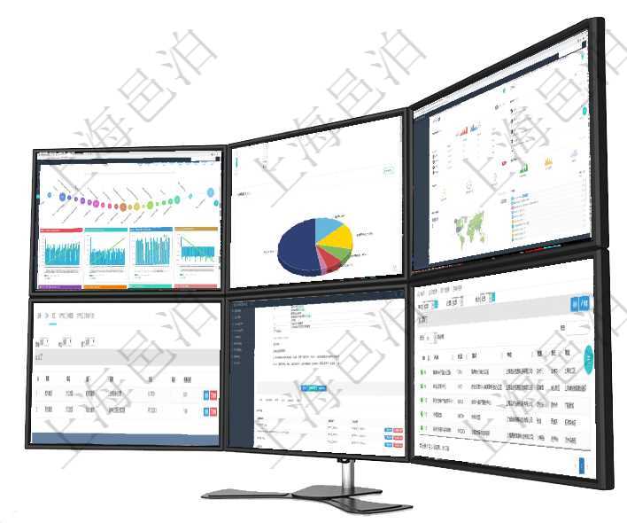 項目管理軟件商業計劃管理總經理儀表盤商業計劃時間線可以動態顯示公司發展歷史上的關鍵事件。現金流項目管理軟件項目管理總經理儀表盤可以查看1個月日均工時、1個月日均人數、1個月日均創值、1個月項目管理軟件期貨投資管理總經理儀表盤可以查看銷售經理業績、客戶支持情況、訂單簽約統計、機房運營在項目管理軟件MES生產制造管理系統查看工廠信息時除了返回工廠信息，同時返回關聯的加工信息：單項目管理軟件項目管理模塊任務維護明細查詢還可以關聯查詢更多相關資料，比如任務附件文檔資料，可以項目管理軟件查詢公司部門列表返回的部門信息包括：名稱、代碼、描述、單位、經理、地點、地址等。