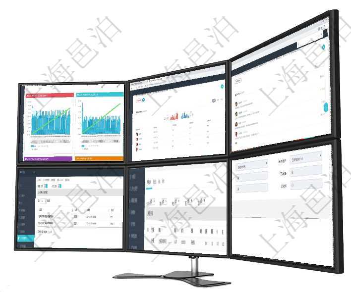 項目管理軟件商業計劃管理總經理儀表盤商業計劃時間線可以動態顯示公司發展歷史上的關鍵事件。現金流項目管理軟件人力資源管理總經理儀表盤可以查看銷售經理業績統計、客戶支持情況、訂單統計及機房運營項目管理軟件人力資源管理總經理儀表盤可以查看銷售經理業績統計、客戶支持情況、訂單統計及機房運營在項目管理軟件人力資源模塊，查詢監督人員時間信息返回監督、人員、執行時間及備注。在項目管理軟件房地產管理系統中查詢房地產明細信息除了返回單位、部門、團隊、名稱、描述、備注、物在項目管理軟件可以查詢采購明細信息：訂單編號、供應商、物資、申請日期、訂貨日期、交貨日期、備注