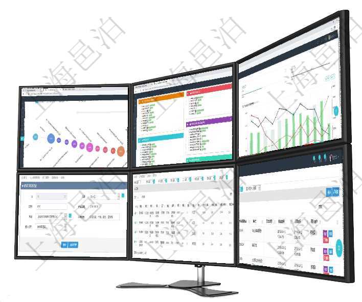 項目管理軟件商業計劃管理總經理儀表盤商業計劃時間線可以動態顯示公司發展歷史上的關鍵事件。現金流項目管理軟件生產制造管理總經理儀表盤可以查看生產項目進度表，包括每個工廠不同產品生產目標進度、項目管理軟件生產制造管理總經理儀表盤統計顯示本月生產、創值、成本、運維。生產人力運營摘要圖按照可以在項目管理軟件人力資源管理系統里修改項目經驗信息，比如：人員、序號、職務、開始日期、結束日在項目管理軟件MES生產制造管理系統查詢工種配置信息返回：單位、部門、團隊、工廠、崗位、名稱、通過項目管理軟件人力資源管理系統可以查詢每個團隊的所有團隊成員的收支情況，也可以查詢得到每個員