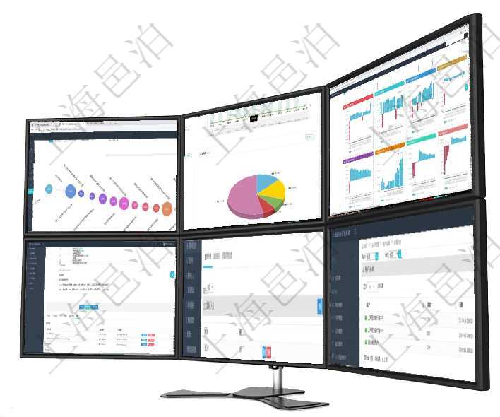 項目管理軟件商業計劃管理總經理儀表盤商業計劃時間線可以動態顯示公司發展歷史上的關鍵事件。現金流項目管理軟件期貨投資管理總經理儀表盤統計顯示本月管理收入、管理支出、投資盈虧、組合盈虧。賬戶資項目管理軟件風險投資基金管理總經理儀表盤投資項目現金流圖包括所有投資項目的現金流入流出，紅色為項目管理軟件項目管理模塊任務維護明細查詢還可以關聯查詢更多相關資料，比如任務附件文檔資料，可以在項目管理軟件財務管理模塊查詢差旅申請明細信息時，返回相關信息：申請時間、審批時間、申請用戶、在項目管理軟件會計管理系統里，可通過查詢賬戶余額列表返回的信息有：賬戶名稱、貨幣單位、最后更新