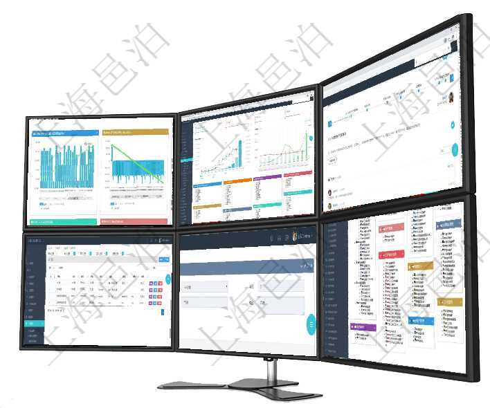 項目管理軟件商業計劃管理總經理儀表盤商業計劃時間線可以動態顯示公司發展歷史上的關鍵事件。現金流項目管理軟件財務核算管理總經理儀表盤可以查看預算項目進度表，包括每個預算項目不同預算子項目進度項目管理軟件人力資源管理總經理儀表盤可以查看公司發展里程碑、公司事件時間線、銷售經理業績統計、在項目管理軟件里可通過訂單管理系統查詢返回門店列表信息，比如：單位、部門、團隊、編號、名稱、描在項目管理軟件倉儲物流管理系統中查看物料類型明細頁面時，還可以查看和物料類型關聯的物料信息：名項目管理軟件幫助系統包括了系統中功能模塊的在線使用手冊與百科知識庫信息，比如：項目管理、財務管