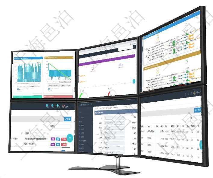 項目管理軟件商業計劃管理總經理儀表盤商業計劃時間線可以動態顯示公司發展歷史上的關鍵事件。現金流項目管理軟件現貨管理總經理儀表盤可以查看1個月日均采購、1個月日均銷售、1個月日均貨運、1個月項目管理軟件現貨管理總經理儀表盤可以查看現貨合同跟蹤進度表及對沖比率，包括每個框架合同及子合同項目管理軟件可以使用系統參數來配置個性化的部署，查詢系統參數頁面返回參數名稱、參數值及參數描述在項目管理軟件財務管理模塊查詢差旅申請明細信息時，返回相關信息：申請時間、審批時間、申請用戶、在項目管理軟件銷售報價管理系統中，服務可以通過組合任務來定制裁剪報價，查詢服務任務時返回信息有