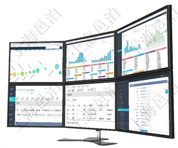 項目管理軟件商業計劃管理總經理儀表盤商業計劃時間線可以動態顯示公司發展歷史上的關鍵事件。現金流項目管理軟件倉庫管理總經理儀表盤統計顯示本月的入庫件數、出庫件數、訂單金額、發貨批次。倉庫運營項目管理軟件項目管理總經理儀表盤統計顯示本月的在建項目、新建任務、完成任務、項目掙值。業務運營在項目管理軟件資產管理系統中查詢資產配置信息，不僅返回資產配置的基本信息字段，還會返回庫存變化通過項目管理軟件人力資源管理系統可以查詢得到員工教育經歷信息：人員、序號、學歷、畢業日期、專業在項目管理軟件訂單管理系統中，查詢客戶明細返回：客戶名稱、電話、郵箱、地址、聯系人、微信、統一