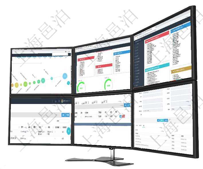 項目管理軟件商業計劃管理總經理儀表盤商業計劃時間線可以動態顯示公司發展歷史上的關鍵事件。現金流項目管理軟件倉庫管理總經理儀表盤可以查看1個月日均入庫、1個月日均出庫、1個月日均庫存、1個月項目管理軟件項目管理總經理儀表盤可以查看項目進度表，包括每個項目不同任務完成的進度條。在項目管理軟件里可通過項目管理系統查詢返回文章維護列表信息，比如：參考ID、作者、錄入時間、更項目管理軟件人力資源管理模塊績效項目明細查詢還可以關聯查詢更多相關資料，比如績效評分明細：單位項目管理軟件項目管理系統項目維護信息頁面可以添加附件，上傳文檔到項目信息下面。