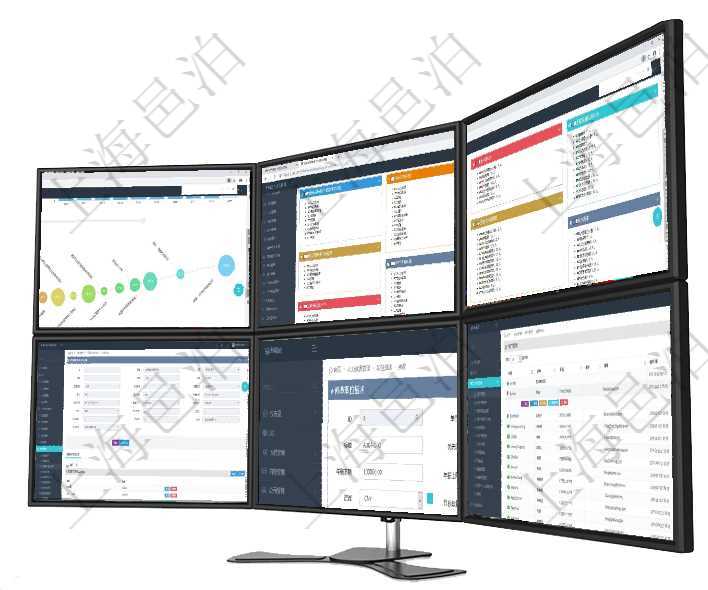 項目管理軟件商業計劃管理總經理儀表盤商業計劃時間線可以動態顯示公司發展歷史上的關鍵事件。現金流項目管理軟件財務核算管理總經理儀表盤可以查看1個月日均收入、1個月日均支出、1個月日均應收、1項目管理軟件人力資源管理總經理儀表盤可以查看人力項目進度表，包括每個公司不同部門部門年度目標進通過項目管理軟件財務管理模塊可以維護和查詢預算申請使用明細信息，比如：預算、序號、貨幣單位、申通過項目管理軟件人力資源管理可以修改職位描述信息，比如：單位、部門、標題、優先級、描述、年薪下用戶管理查詢可以查到項目管理軟件中的用戶信息列表，包括：用戶登錄代碼、名稱、手機、電話、郵箱、