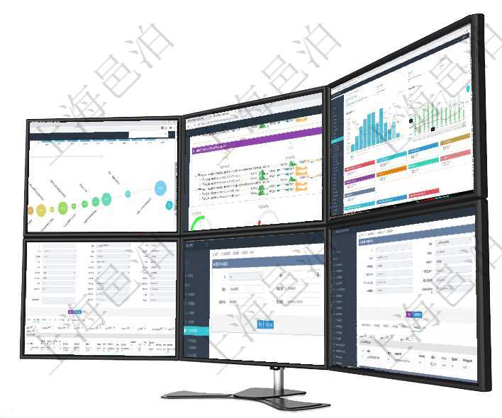 項目管理軟件商業計劃管理總經理儀表盤商業計劃時間線可以動態顯示公司發展歷史上的關鍵事件。現金流項目管理軟件現貨管理總經理儀表盤可以查看1個月日均采購、1個月日均銷售、1個月日均貨運、1個月項目管理軟件風險投資基金管理總經理儀表盤統計顯示本月投資、變現、收入、支出。基金運營摘要圖按照在項目管理軟件資產管理系統中查詢資產配置信息，不僅返回資產配置的基本信息字段，還會返回資產處置可以在項目管理軟件人力資源管理系統里修改外包培訓信息，比如：序號、培訓項目、描述、開始日期、結在項目管理軟件車輛管理系統查詢車輛信息還會返回關聯的車輛加油信息：備注、加油時間、加油地點、主