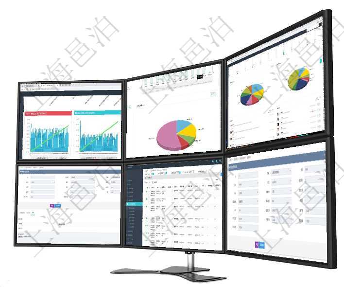 項目管理軟件商業計劃管理總經理儀表盤商業計劃現金流量表則動態顯示公司運營中不同投資項目商業計劃項目管理軟件期貨投資管理總經理儀表盤統計顯示本月管理收入、管理支出、投資盈虧、組合盈虧。賬戶資項目管理軟件投資組合管理總經理儀表盤可以查看業務溝通，比如投資業務、資金客戶，同時也可以查看風在項目管理軟件房地產管理系統查詢房屋空間明細除了返回基本配置信息外，還會返回關聯的附件文檔，包項目管理軟件人力資源管理職位描述查詢返回系統中維護的所有職位的列表及明細信息，明細信息包括：單項目管理軟件財務管理系統費用標準查詢列表返回費用標準代碼、單位、部門、崗位級別、地點、預算項目