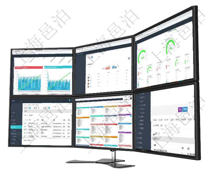 項目管理軟件商業計劃管理總經理儀表盤商業計劃現金流量表則動態顯示公司運營中不同投資項目商業計劃項目管理軟件期貨投資管理總經理儀表盤可以查看銷售經理業績、客戶支持情況、訂單簽約統計、機房運營項目管理軟件生產制造管理總經理儀表盤可以查看1個月日均工時、1個月日均產量、1個月日均創值、1項目管理軟件查詢公司部門列表返回的部門信息包括：名稱、代碼、描述、單位、經理、地點、地址等。項目管理軟件市場營銷管理總經理儀表盤銷售跟進表包括項目、客戶、金額完成的進度信息。進度可包括2項目管理軟件人力資源管理模塊員工基本信息資料明細查詢還可以關聯查詢更多相關資料，比如負責過的監