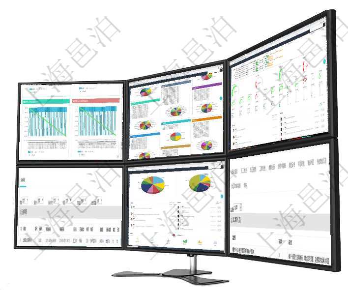 項目管理軟件商業計劃管理總經理儀表盤商業計劃現金流量表則動態顯示公司運營中不同投資項目商業計劃項目管理軟件投資組合管理總經理儀表盤可以查看投資組合虛擬基金池進度表,包括每個組合不同資產基金項目管理軟件現貨管理總經理儀表盤可以查看1個月日均采購、1個月日均銷售、1個月日均貨運、1個月在項目管理軟件倉儲物流管理系統查看運輸信息時,除了返回本批運輸基本信息外,還可以看到全部的運輸項目管理軟件投資組合管理總經理儀表盤可以查看業務溝通,比如投資業務、資金客戶,同時也可以查看風項目管理軟件人力資源管理模塊員工基本信息資料明細查詢還可以關聯查詢更多相關資料,比如負責過的監