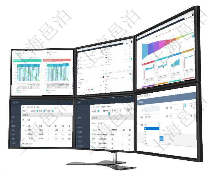 項目管理軟件商業計劃管理總經理儀表盤商業計劃現金流量表則動態顯示公司運營中不同投資項目商業計劃項目管理軟件商業計劃管理總經理儀表盤討論區包括待處理和已批準業務討論，決策、會議與行動區包括待項目管理軟件風險投資基金管理總經理儀表盤投資漏斗圖包括：項目篩選、資金募集、項目對接、盡職調查在項目管理軟件MES生產制造管理系統查詢加工原料配置列表時返回：加工配置、序號、物資、數量、容在項目管理軟件會計管理系統里，可通過入賬模板維護列表返回的信息有套賬、交易明細類型、序號、收付在項目管理軟件會計管理模塊，修改資源單位的時候可以修改的字段信息有：父資源、序號、創建時間、資