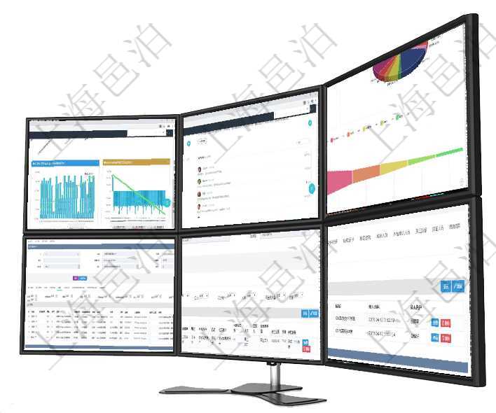 項目管理軟件商業計劃管理總經理儀表盤商業計劃現金流量表則動態顯示公司運營中不同投資項目商業計劃項目管理軟件財務核算管理總經理儀表盤可以查看銷售經理業績統計、客戶支持情況、訂單統計及機房運營項目管理軟件風險投資基金管理總經理儀表盤投資資金來源包括國有長期股權資本、銀行長期貸款、銀行短項目管理軟件會計管理模塊賬戶明細查詢還可以關聯查詢更多相關資料，比如總賬明細：交易、交易明細、在項目管理軟件資產管理系統中查詢資產配置信息，不僅返回資產配置的基本信息字段，還會返回資產處置項目管理軟件人力資源管理模塊員工基本信息資料明細查詢還可以關聯查詢更多相關資料，比如員工教育經