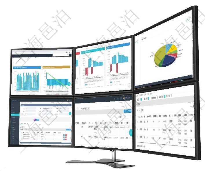 項目管理軟件商業計劃管理總經理儀表盤商業計劃現金流量表則動態顯示公司運營中不同投資項目商業計劃項目管理軟件風險投資基金管理總經理儀表盤投資項目現金流圖包括所有投資項目的現金流入流出，紅色為項目管理軟件項目管理總經理儀表盤可以查看業務溝通信息，比如創意討論、行政支持，同時也可以查看審項目管理軟件的內容管理集成了網站內容發布模塊，可通過頻道維護內容網站頁面的不同板塊。查詢頻道明在項目管理軟件銷售報價管理系統中，可通過功能維護來管理每個子功能特性的報價參考，查詢功能維護時通過項目管理軟件人力資源管理系統可以查詢每個團隊的所有團隊成員的收支情況，也可以查詢得到每個員