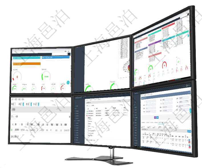 項目管理軟件商業計劃管理總經理儀表盤可以查看1個月日均新聯系客戶、1個月老客戶綜合滿意度、1個項目管理軟件證券投資基金管理總經理儀表盤可以查看基金進度表,包括每個基金持倉比率、年化收益、最項目管理軟件固定資產管理總經理儀表盤可以查看資產項目進度表,包括每個類別不同資產折舊進度條、產在項目管理軟件車輛管理系統中查詢車輛違章列表返回車輛、備注、違章時間、違章地點、主管人、經辦人在項目管理軟件調查問卷模塊,查詢調查結果列表返回公司、調查、調查人、調查時間、IP地址、物理地在項目管理軟件MES生產制造管理系統查詢加工執行日志信息時,還返回了關聯的加工執行工種工人日志
