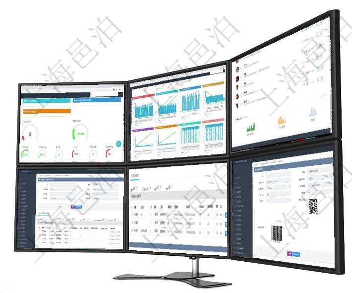 項目管理軟件商業計劃管理總經理儀表盤可以查看1個月日均新聯系客戶、1個月老客戶綜合滿意度、1個項目管理軟件商業計劃管理總經理儀表盤商業計劃現金流量表則動態顯示公司運營中不同投資項目商業計劃項目管理軟件投資組合管理總經理儀表盤可以查看業務溝通，比如投資業務、資金客戶，同時也可以查看風在項目管理軟件MES生產制造管理系統中查詢生產計劃執行日志明細信息還會返回生產加工工序執行日志在項目管理軟件MES生產制造管理系統查詢加工設備維護信息時，還返回了關聯的加工執行設備日志：加在項目管理系統倉儲物流管理系統可以使用多種圖碼與編碼解碼方式管理物品、倉庫、物流跟蹤等數據，查