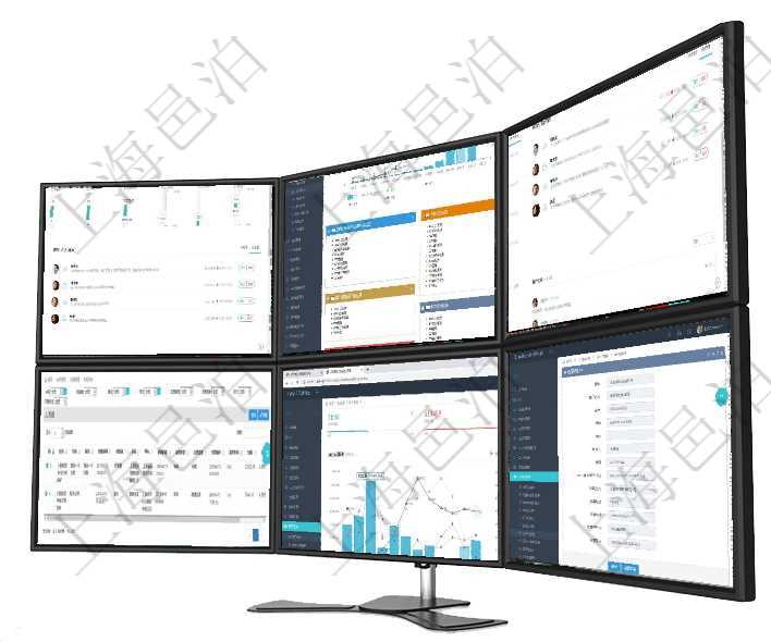 項目管理軟件商業計劃管理總經理儀表盤可以查看1個月日均新聯系客戶、1個月老客戶綜合滿意度、1個項目管理軟件財務核算管理總經理儀表盤財務核算圖按照水平時間軸顯示月度預算、收入、支出、開票、收項目管理軟件證券投資基金管理總經理儀表盤可以查看業務溝通，比如投資點評、客戶資金，同時也可以查在項目管理軟件里可通過合同管理系統查詢返回合同發票信息，比如：合同、名稱、描述、創建者、單位、項目管理軟件項目管理總經理儀表盤項目收支圖按照水平時間軸顯示月度項目掙值、新簽項目、待完成項目在項目管理軟件訂單管理系統中，查詢客戶明細返回：客戶名稱、電話、郵箱、地址、聯系人、微信、統一