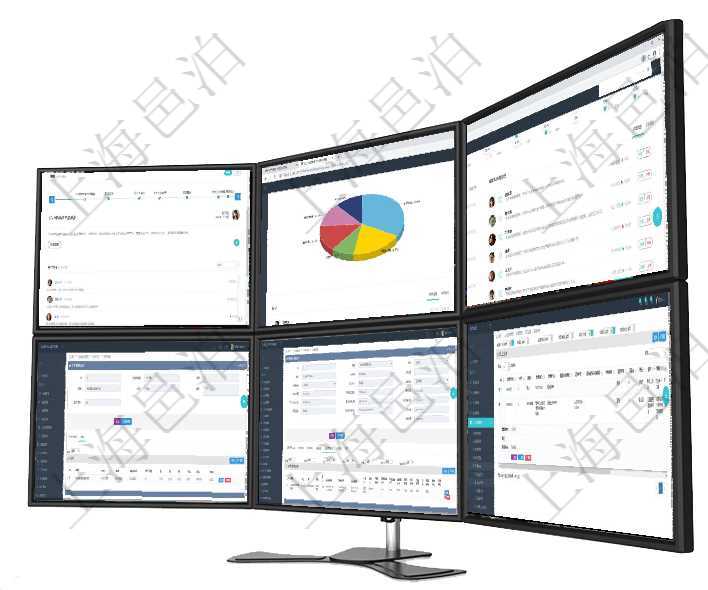 項目管理軟件商業計劃管理總經理儀表盤討論區包括待處理和已批準業務討論，決策、會議與行動區包括待項目管理軟件生產制造管理總經理儀表盤可以查看業務討論，比如業務溝通、收付合同，同時也可以查看預項目管理軟件項目管理總經理儀表盤可以查看業務溝通信息，比如創意討論、行政支持，同時也可以查看審在項目管理軟件倉儲物流管理系統中查看物料類型明細頁面時，還可以查看和物料類型關聯的物料信息：名在項目管理軟件車輛管理系統查詢車輛信息還會返回關聯的車輛使用日志：單位、部門、團隊、備注、記錄在項目管理軟件人力資源模塊，查詢員工監督信息返回監督計劃、項次、原因、監督項目、監督方式、檢驗