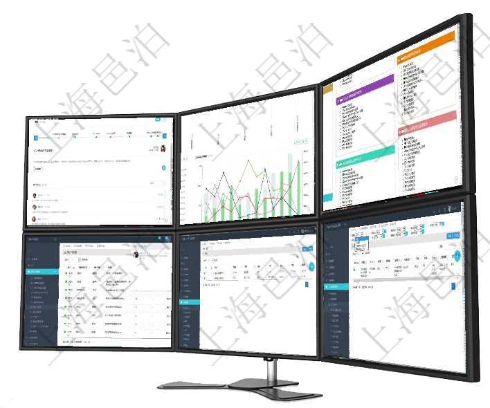 項目管理軟件商業計劃管理總經理儀表盤討論區包括待處理和已批準業務討論，決策、會議與行動區包括待項目管理軟件市場營銷管理總經理儀表盤銷售漏斗圖包括：(1).客戶線索;(2).意向客戶;(3)項目管理軟件項目管理總經理儀表盤可以查看項目任務進度表，包括每個項目不同任務完成的進度條，項目項目管理軟件用戶也可以使用用戶間通知功能實現不同用戶之間的消息的通知，系統管理員可在用戶消息查在項目管理軟件里可通過采購管理系統查詢返回采購原料信息，比如：原料編號、名稱、描述、種類、單價可通過項目員工基本信息查詢得到員工姓名、代碼、描述、財務人、登錄賬戶、工號、性別、生日、入職日