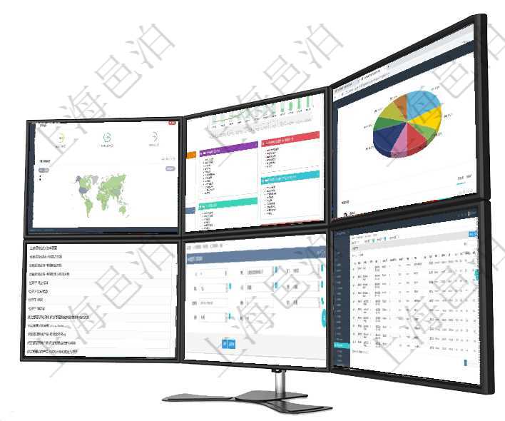 項目管理軟件商業計劃管理總經理儀表盤可以查看銷售經理績效與客戶支持情況，同時還可以查看訂單統計項目管理軟件財務核算管理總經理儀表盤可以查看預算項目進度表，包括每個預算項目不同預算子項目進度項目管理軟件投資組合管理總經理儀表盤可以查看業務溝通，比如投資業務、資金客戶，同時也可以查看風在項目管理軟件人力資源模塊，查詢培訓計劃信息返回計劃編號、部門、培訓管理員、描述等信息。可以在項目管理軟件人力資源管理系統里創建配置員工技能明細信息，比如：單位、部門、團隊、人員、經在項目管理軟件銷售報價管理系統中，服務可以通過組合任務來定制裁剪報價，查詢服務任務時返回信息有