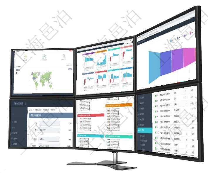 項目管理軟件商業計劃管理總經理儀表盤可以查看銷售經理績效與客戶支持情況，同時還可以查看訂單統計項目管理軟件風險投資基金管理總經理儀表盤投資項目現金流圖包括所有投資項目的現金流入流出，紅色為項目管理軟件風險投資基金管理總經理儀表盤投資漏斗圖包括：項目篩選、資金募集、項目對接、盡職調查在項目管理軟件倉儲物流管理系統查詢庫存變化流水信息的時候返回的字段明細信息有：物品、資產、名稱項目管理軟件固定資產管理總經理儀表盤可以查看資產項目進度表，包括每個類別不同資產折舊進度條、產在項目管理軟件會計管理系統里，可通過入賬模板維護列表返回的信息有套賬、交易明細類型、序號、收付