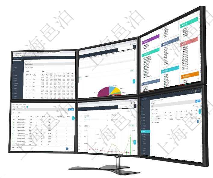 項目管理軟件商業計劃管理總經理儀表盤可以查看現金項目日程計劃，左邊常規信息包括現金項目不同層級項目管理軟件風險投資基金管理總經理儀表盤投資資金來源包括國有長期股權資本、銀行長期貸款、銀行短項目管理軟件倉庫管理總經理儀表盤可以查看庫位容量進度表，包括每個倉庫不同庫柜類別已用容量進度條項目管理軟件的內容管理集成了網站內容發布模塊，可通過頻道維護內容網站頁面的不同板塊。頻道維護列項目管理軟件財務核算管理總經理儀表盤可以查看預算項目進度表，包括每個預算項目不同預算子項目進度在項目管理軟件里可通過采購管理系統查詢返回采購原料信息，比如：原料編號、名稱、描述、種類、單價