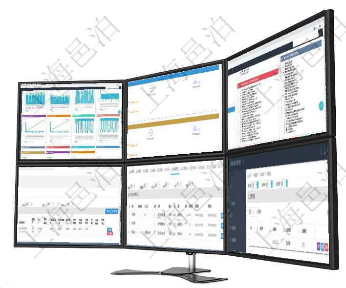 項目管理軟件商業計劃管理總經理儀表盤商業計劃現金流量表則動態顯示公司運營中不同投資項目商業計劃項目管理軟件現貨管理總經理儀表盤可以查看現貨合同跟蹤進度表及對沖比率，包括每個框架合同及子合同項目管理軟件項目管理總經理儀表盤可以查看1個月日均掙值、1個月日均新項目、1個月日均成本、1個在項目管理軟件車輛管理系統查詢車輛使用申請明細信息還會返回關聯的車輛使用日志列表：單位、部門、在項目管理軟件MES生產制造管理系統查詢加工明細信息時，還返回了關聯的加工執行租用日志：租用配在項目管理軟件里可通過采購管理系統查詢返回出庫明細信息，比如：流水號、出庫單、出庫物資、出庫數