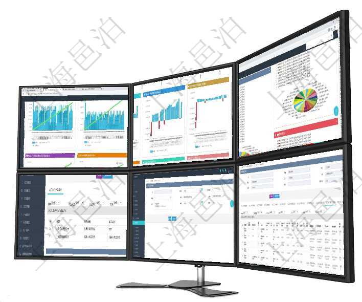 項目管理軟件商業計劃管理總經理儀表盤商業計劃現金流量表則動態顯示公司運營中不同投資項目商業計劃項目管理軟件風險投資基金管理總經理儀表盤投資漏斗圖包括：項目篩選、資金募集、項目對接、盡職調查項目管理軟件投資組合管理總經理儀表盤可以查看投資組合虛擬基金池進度表，包括每個組合不同資產基金在項目管理軟件MES生產制造管理系統中查詢加工執行產品日志返回的明細信息有：產品配置、加工配置可以在項目管理軟件合同管理系統里修改維護合同條款信息，比如：父條款、是否模板、序號、名稱、標題在項目管理軟件MES生產制造管理系統查詢加工明細信息時，還返回了關聯的加工執行工種工人日志：工