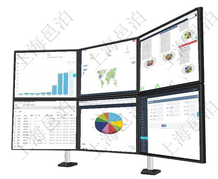 項目管理軟件訂單管理總經理儀表盤可以查看本月利潤總額、本月新聯系、本月新訂單、本月新用戶。通過項目管理軟件訂單管理總經理儀表盤可以按照地圖查看不同地區的用戶與銷售訂單信息，信息流提供給用戶項目管理軟件投資組合管理總經理儀表盤可以查看投資組合虛擬基金池進度表，包括每個組合不同資產基金在項目管理軟件MES生產制造管理系統查詢加工執行日志列表時返回：加工配置、連續次數、工時、備注項目管理軟件投資組合管理總經理儀表盤可以查看業務溝通，比如投資業務、資金客戶，同時也可以查看風項目管理軟件財務管理系統差旅報銷項目查詢列表返回差旅、人員、代碼、差旅項目、備注、金額、價格、