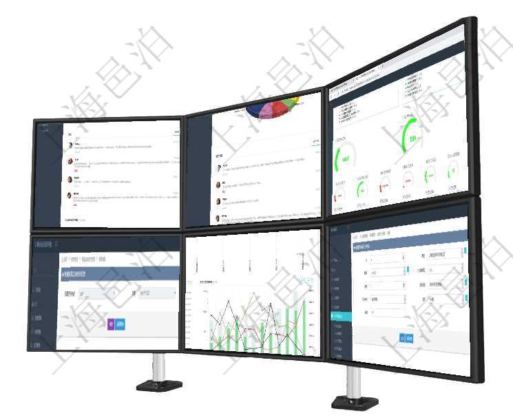 項目管理軟件訂單管理總經理儀表盤可以查看1個月日均新聯系客戶、1個月老客戶綜合滿意度、1個月日項目管理軟件證券投資基金管理總經理儀表盤可以查看業務溝通，比如投資點評、客戶資金，同時也可以查項目管理軟件項目管理總經理儀表盤可以查看1個月日均工時、1個月日均人數、1個月日均創值、1個月查詢項目管理軟件財務管理系統預算實際使用發票信息時返回：預算使用申請、發票信息及金額。項目管理軟件市場營銷管理總經理儀表盤銷售漏斗圖包括：(1).客戶線索;(2).意向客戶;(3)在項目管理軟件人力資源管理模塊，創建績效評分明細時可以選擇或填寫單位、部門、期間、人力資源類型