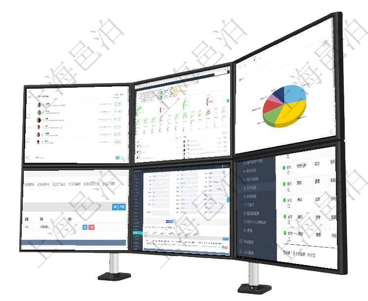 項目管理軟件訂單管理總經理儀表盤可以查看1個月日均新聯系客戶、1個月老客戶綜合滿意度、1個月日項目管理軟件現貨管理總經理儀表盤可以查看1個月日均采購、1個月日均銷售、1個月日均貨運、1個月項目管理軟件生產制造管理總經理儀表盤可以查看1個月日均工時、1個月日均產量、1個月日均創值、1在項目管理軟件MES生產制造管理系統查詢加工明細信息時，還返回了關聯的加工原料配置：序號、物資在項目管理軟件資產管理系統中查詢資產配置信息，不僅返回資產配置的基本信息字段，還會返回物品屬性項目管理軟件用戶也可以使用用戶間通知功能實現不同用戶之間的消息的通知，系統管理員可在用戶消息查