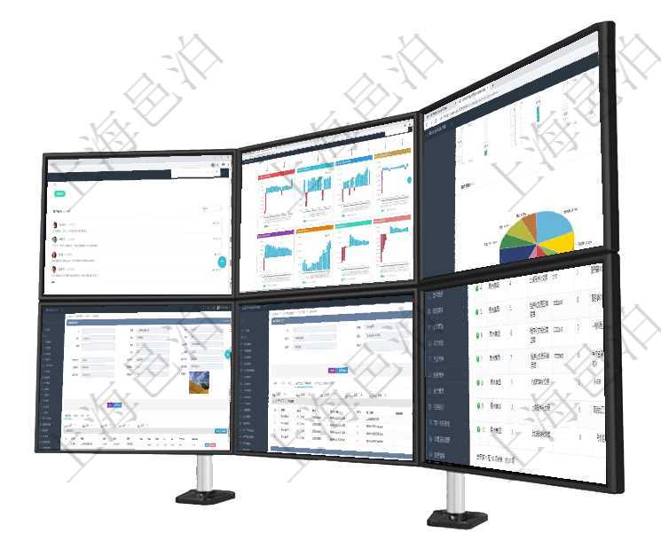 項目管理軟件訂單管理總經理儀表盤可以按照地圖查看不同地區的用戶與銷售訂單信息，信息流提供給用戶項目管理軟件風險投資基金管理總經理儀表盤投資項目現金流圖包括所有投資項目的現金流入流出，紅色為項目管理軟件證券投資基金管理總經理儀表盤可以查看業務溝通，比如投資點評、客戶資金，同時也可以查在項目管理軟件房地產管理系統中查詢房地產明細信息除了返回單位、部門、團隊、名稱、描述、備注、物在項目管理軟件MES生產制造管理系統查看工廠信息時除了返回工廠信息，同時返回關聯的生產加工工序在項目管理軟件MES生產制造管理系統中查詢加工執行設備日志返回設備配置、加工配置、加工執行、序