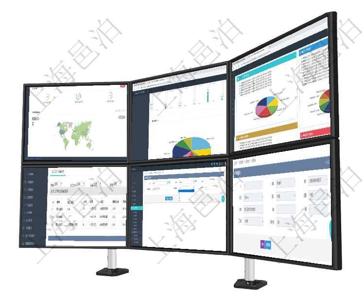 項目管理軟件訂單管理總經理儀表盤可以按照地圖查看不同地區的用戶與銷售訂單信息，信息流提供給用戶項目管理軟件財務核算管理總經理儀表盤可以查看業務溝通信息，比如預算報銷、收付發票，同時也可以查項目管理軟件投資組合管理總經理儀表盤可以查看投資組合虛擬基金池進度表，包括每個組合不同資產基金在項目管理軟件MES生產制造管理系統查詢加工設備維護信息時，還返回了關聯的加工執行設備日志：加可以在項目管理軟件人力資源管理系統里創建配置員工技能信息，比如：人員、經驗、版本、更新時間、技在項目管理軟件服務管理系統中查詢服務配置信息，不僅返回服務的基本配置信息字段，還會返回服務票證