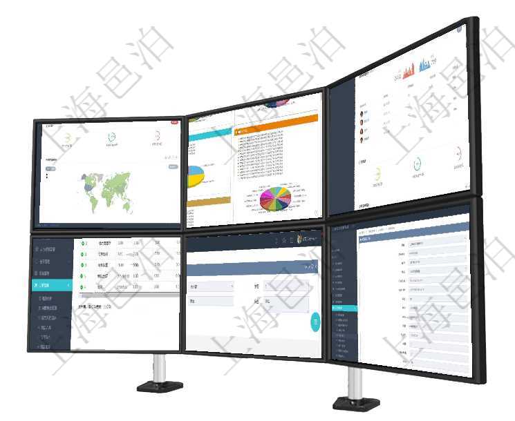 項目管理軟件訂單管理總經理儀表盤可以按照地圖查看不同地區的用戶與銷售訂單信息,信息流提供給用戶項目管理軟件投資組合管理總經理儀表盤可以查看投資組合虛擬基金池進度表,包括每個組合不同資產基金項目管理軟件期貨投資管理總經理儀表盤可以查看銷售經理業績、客戶支持情況、訂單簽約統計、機房運營項目管理軟件訂單管理系統訂單統計功能按照選定日期范圍統計每天出庫數量、待出庫庫存、可售物品數量在項目管理軟件倉儲物流管理系統中查看物料類型明細頁面時,還可以查看和物料類型關聯的子物料類型信項目管理軟件訂單管理模塊,查詢訂單輸入明細的時候,返回:訂單編號、客戶、商品、訂貨日期、交貨日