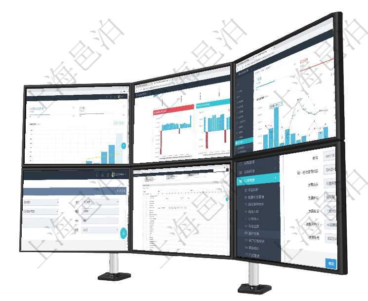 項目管理軟件倉庫管理總經理儀表盤統計顯示本月的入庫件數、出庫件數、訂單金額、發貨批次。倉庫運營項目管理軟件風險投資基金管理總經理儀表盤投資項目現金流圖包括所有投資項目的現金流入流出，紅色為項目管理軟件項目管理總經理儀表盤項目收支圖按照水平時間軸顯示月度項目掙值、新簽項目、待完成項目在項目管理軟件MES生產制造管理系統查看工廠信息時除了返回工廠信息，同時返回關聯的工種信息：單項目管理軟件風險投資基金管理總經理儀表盤可以查看項目投資運營日程圖。圖表左邊包括投資項目與子項在項目管理軟件訂單管理系統中，查詢客戶明細返回：客戶名稱、電話、郵箱、地址、聯系人、微信、統一