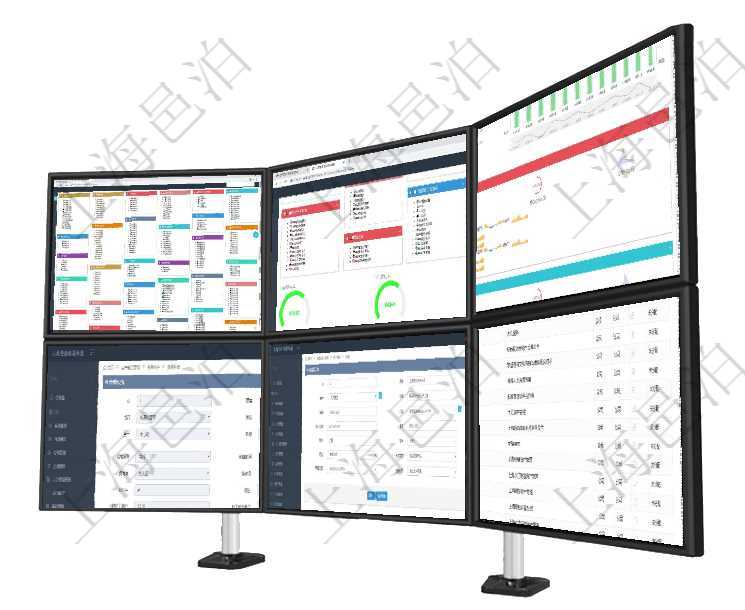 項目管理軟件倉庫管理總經理儀表盤可以查看庫位容量進度表，包括每個倉庫不同庫柜類別已用容量進度條項目管理軟件倉庫管理總經理儀表盤可以查看1個月日均入庫、1個月日均出庫、1個月日均庫存、1個月項目管理軟件現貨管理總經理儀表盤統計顯示本月采購金額、銷售金額、新簽合同、期貨對沖。業務運營摘在項目管理軟件MES生產制造管理系統查看設備維護信息時返回設備信息：單位、部門、團隊、工廠、資在項目管理軟件銷售報價管理系統可以創建客戶的訂單，創建訂單時需要填寫的信息有：銷售編號、標題、在項目管理軟件會計管理模塊，查詢法人維護列表時返回的明細信息字段包括：法人名稱、法人代碼、法人