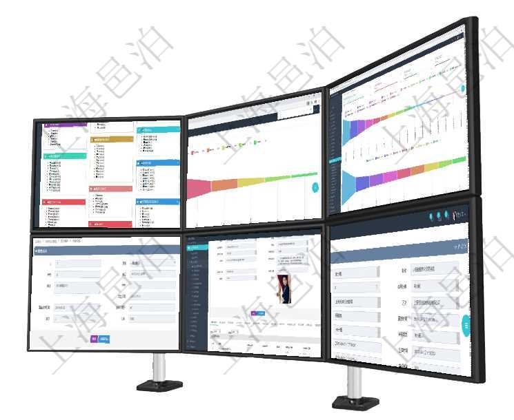 項目管理軟件倉庫管理總經理儀表盤可以查看庫位容量進度表,包括每個倉庫不同庫柜類別已用容量進度條項目管理軟件風險投資基金管理總經理儀表盤投資漏斗圖包括:項目篩選、資金募集、項目對接、盡職調查項目管理軟件市場營銷管理總經理儀表盤可以查看本月收入、市場投資、產品投資、項目投資。市場研發漏在項目管理軟件銷售報價管理系統查看成本明細的時候,還會返回關聯的子成本項目:序號、成本編號、成項目管理軟件人力資源管理模塊員工基本信息資料明細查詢除了包括姓名、代碼、描述、財務人、登錄賬戶項目管理軟件合同管理模塊合同明細查詢還可以關聯查詢更多相關資料,比如子合同信息:名稱、描述、序
