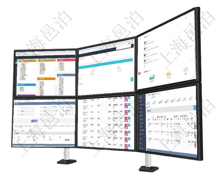 項目管理軟件倉庫管理總經理儀表盤可以查看庫位容量進度表，包括每個倉庫不同庫柜類別已用容量進度條項目管理軟件現貨管理總經理儀表盤可以查看現貨合同跟蹤進度表及對沖比率，包括每個框架合同及子合同項目管理軟件證券投資基金管理總經理儀表盤可以查看業務溝通，比如投資點評、客戶資金，同時也可以查在項目管理軟件MES生產制造管理系統查詢加工明細信息時，還返回了關聯的加工原料配置：序號、物資在項目管理軟件人力資源模塊，查詢員工培訓信息返回培訓計劃、項次、課程編號、課程名稱、培訓日期、項目管理軟件財務管理模塊預算維護明細查詢還可以關聯查詢更多相關資料，比如預算申請使用：序號、貨