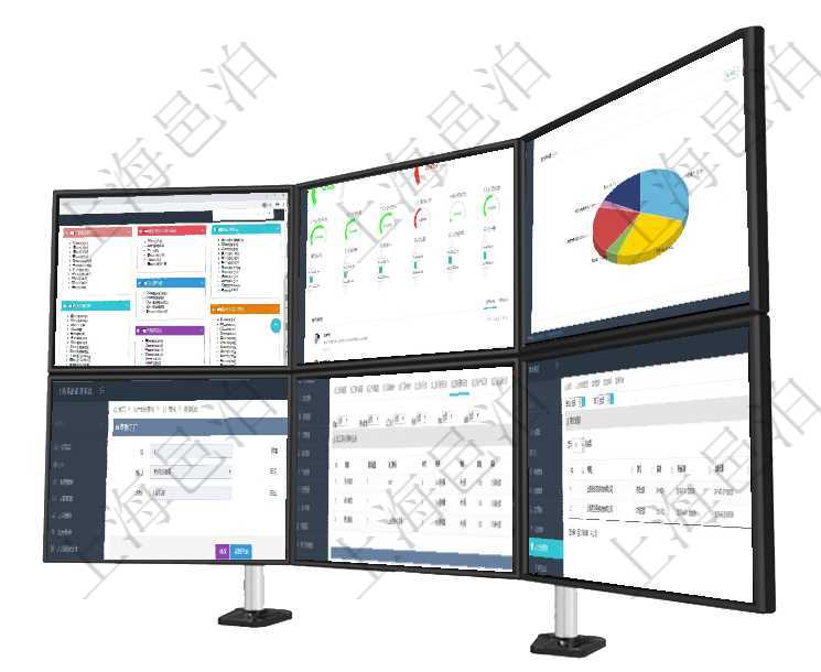 項目管理軟件倉庫管理總經理儀表盤可以查看庫位容量進度表，包括每個倉庫不同庫柜類別已用容量進度條項目管理軟件現貨管理總經理儀表盤可以查看1個月日均采購、1個月日均銷售、1個月日均貨運、1個月項目管理軟件倉庫管理總經理儀表盤可以查看業務處理信息，比如入庫、出庫處理，同時也可以查看倉庫預在項目管理軟件MES生產制造管理系統查看工廠信息時除了返回工廠信息，同時返回關聯的工種信息：單在項目管理軟件MES生產制造管理系統查詢加工明細信息時，還返回了關聯的加工執行原料日志：原料配在項目管理軟件里，人力資源管理模塊可以查詢績效期間配置信息，比如：單位、部門、描述、開始日期、