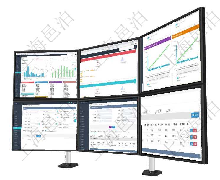 項目管理軟件項目管理總經理儀表盤項目收支圖按照水平時間軸顯示月度項目掙值、新簽項目、待完成項目項目管理軟件現貨管理總經理儀表盤可以查看現貨合同跟蹤進度表及對沖比率，包括每個框架合同及子合同項目管理軟件商業計劃管理總經理儀表盤商業計劃現金流量表則動態顯示公司運營中不同投資項目商業計劃可以在項目管理軟件合同管理里創建合同，合同明細信息包括：父合同、名稱、描述、序號、合同分類、合在項目管理軟件MES生產制造管理系統查詢加工執行日志信息時，還返回了關聯的加工執行租用日志：租在項目管理軟件MES生產制造管理系統查看工廠信息時除了返回工廠信息，同時返回關聯的工種信息：單