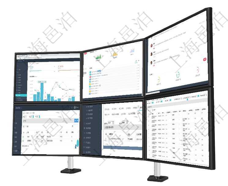 項目管理軟件項目管理總經理儀表盤項目收支圖按照水平時間軸顯示月度項目掙值、新簽項目、待完成項目項目管理軟件財務核算管理總經理儀表盤可以查看銷售經理業績統計、客戶支持情況、訂單統計及機房運營項目管理軟件投資組合管理總經理儀表盤可以查看業務溝通,比如投資業務、資金客戶,同時也可以查看風在項目管理軟件MES生產制造管理系統中查詢生產計劃列表返回單位、部門、名稱、代碼、描述、周期天項目管理軟件人力資源管理模塊員工基本信息資料明細查詢還可以關聯查詢更多相關資料,比如授權書:授在項目管理軟件里,人力資源管理模塊可以查詢維護績效評分信息,比如:單位、部門、期間、人力資源類