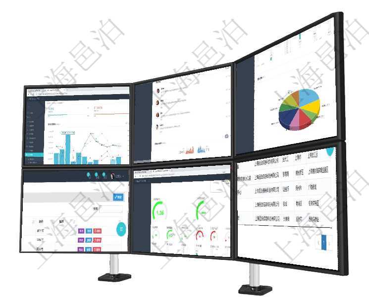 項目管理軟件項目管理總經理儀表盤項目收支圖按照水平時間軸顯示月度項目掙值、新簽項目、待完成項目項目管理軟件證券投資基金管理總經理儀表盤可以查看業務溝通，比如投資點評、客戶資金，同時也可以查項目管理軟件固定資產管理總經理儀表盤可以查看1個月日均盈虧、1個月日均增減資、1個月日均持倉、項目管理軟件節假日管理查詢返回節假日詳細信息，比如：休息日、是否調換工作日、工作日、節假日名稱項目管理軟件固定資產管理總經理儀表盤可以查看1個月日均盈虧、1個月日均增減資、1個月日均持倉、項目管理軟件查詢公司部門列表返回的部門信息包括：名稱、代碼、描述、單位、經理、地點、地址等。