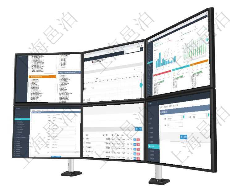 項目管理軟件項目管理總經理儀表盤可以查看項目進度表，包括每個項目不同任務完成的進度條。項目管理軟件風險投資基金管理總經理儀表盤可以查看項目投資運營日程圖。圖表左邊包括投資項目與子項項目管理軟件證券投資基金管理總經理儀表盤統計顯示本月管理資金規模、新增客戶、客戶留存率、投資增用戶初次使用項目管理軟件的時候，可以創建自己在項目管理軟件中的個人信息，比如：用戶名稱、在項目管理軟件銷售報價管理系統查詢返回的功能報價配置信息，還包括它的子功能特性報價配置數據：序在項目管理軟件人力資源管理模塊，創建監督人員時填寫監督、人員、項次及總結。