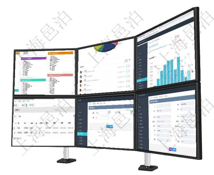 項目管理軟件項目管理總經理儀表盤可以查看項目任務進度表，包括每個項目不同任務完成的進度條，項目項目管理軟件投資組合管理總經理儀表盤可以查看業務溝通，比如投資業務、資金客戶，同時也可以查看風項目管理軟件風險投資基金管理總經理儀表盤統計顯示本月投資、變現、收入、支出。基金運營摘要圖按照在項目管理軟件MES生產制造管理系統查詢設備維護日志返回設備名稱、保養描述、備注、保養供應商、在項目管理軟件人力資源管理模塊，創建監督人員時填寫監督、人員、項次及總結。在項目管理軟件倉儲物流管理系統查詢庫存變化流水信息的時候返回的字段明細信息有：物品、資產、名稱