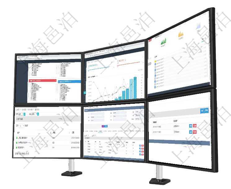 項目管理軟件項目管理總經理儀表盤可以查看1個月日均掙值、1個月日均新項目、1個月日均成本、1個項目管理軟件人力資源管理總經理儀表盤統計顯示本月生產、創值、成本、發展。直接人力運營摘要圖按照項目管理軟件期貨投資管理總經理儀表盤可以查看銷售經理業績、客戶支持情況、訂單簽約統計、機房運營在項目管理軟件會計管理系統里，可通過查詢賬戶余額列表返回的信息有：賬戶名稱、貨幣單位、最后更新在項目管理軟件MES生產制造管理系統查詢加工明細信息時，還返回了關聯的加工設備配置：序號、設備在項目管理軟件CRM客戶關系管理系統里查詢市場細分返回的基本字段信息有：市場、描述、戰略、預計