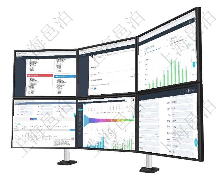 項目管理軟件項目管理總經理儀表盤可以查看1個月日均掙值、1個月日均新項目、1個月日均成本、1個項目管理軟件期貨投資管理總經理儀表盤可以查看銷售經理業績、客戶支持情況、訂單簽約統計、機房運營項目管理軟件現貨管理總經理儀表盤統計顯示本月采購金額、銷售金額、新簽合同、期貨對沖。業務運營摘在項目管理軟件服務管理系統中查詢服務配置信息,不僅返回服務的基本配置信息字段,還會返回服務票證項目管理軟件市場營銷管理總經理儀表盤銷售漏斗圖包括:(1).客戶線索;(2).意向客戶;(3)在項目管理軟件資產管理系統中查詢資產配置信息,不僅返回資產配置的基本信息字段,還會返回倉庫信息