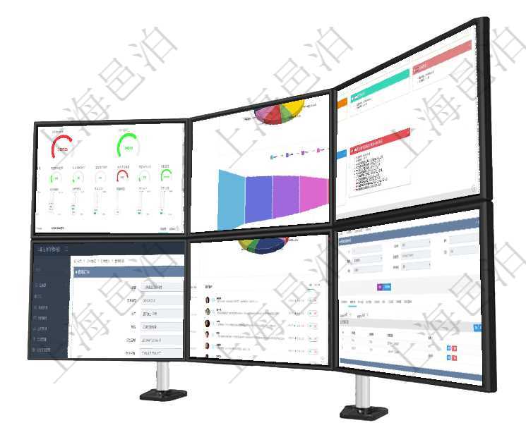 項目管理軟件項目管理總經理儀表盤可以查看1個月日均掙值、1個月日均新項目、1個月日均成本、1個項目管理軟件風險投資基金管理總經理儀表盤投資資金來源包括國有長期股權資本、銀行長期貸款、銀行短項目管理軟件風險投資基金管理總經理儀表盤可以查看基金募資進度表，包括基金資金期限及募資進度。同項目管理軟件訂單管理模塊，查詢訂單輸入明細的時候，返回：訂單編號、客戶、商品、訂貨日期、交貨日項目管理軟件財務核算管理總經理儀表盤可以查看業務溝通信息，比如預算報銷、收付發票，同時也可以查項目管理軟件會計管理模塊資源單位維護查詢還可以關聯查詢更多相關資料，比如資源匯率：買資源、賣資